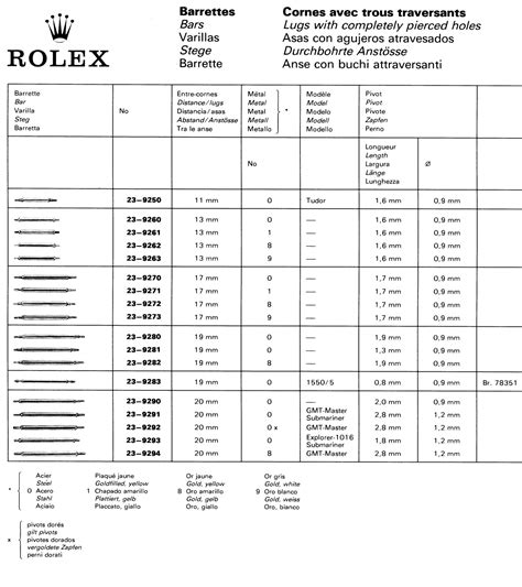 rolex 778856|rolex watch codes.